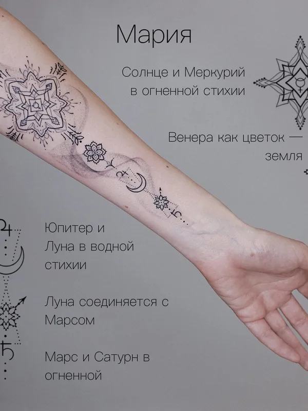 female black and grey mandala татуировка на forearm #81019 | Тату мастер Анна Козырева Dendobryj 