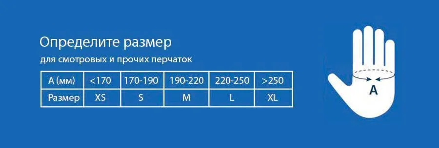 Как выбрать перчатки тату-мастеру?
