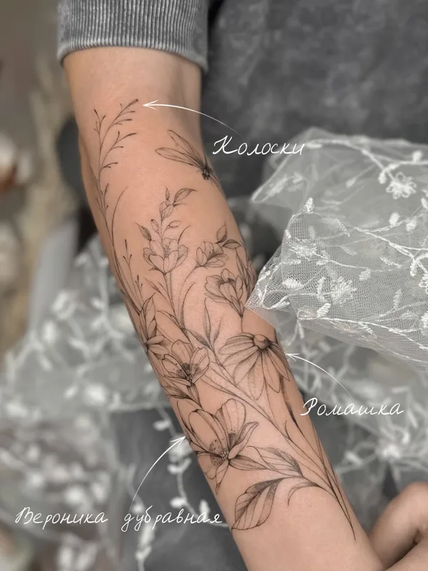 tatuaje #128481 | Tatuador Женя Логинова