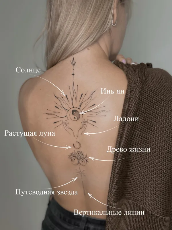 tatuaje #128493 | Tatuador Женя Логинова
