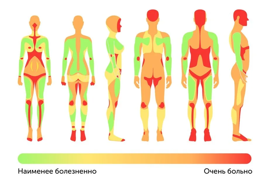 Карта боли в тату