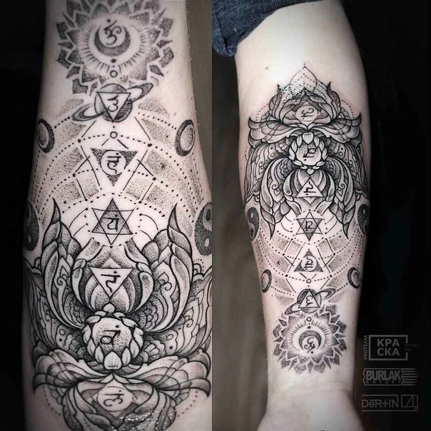 Mandala Lotus, Mandala tattoo на Предплечье
