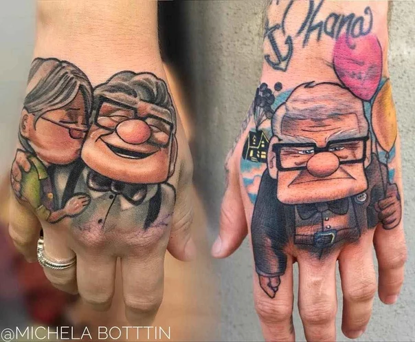 Cartoon Characters, Portrait tattoo on Back of Hand