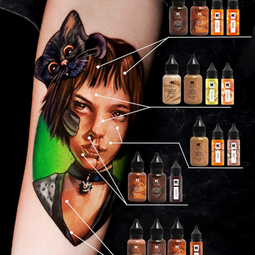 Искусство тату от Александра Зуева: Знакомство с новым телесным сетом КРАСКА