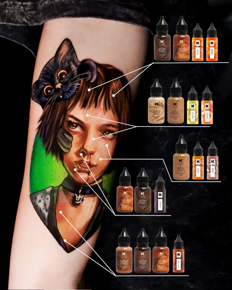 Телесный сет Александра Зуева и КРАСКА Tattoo Ink