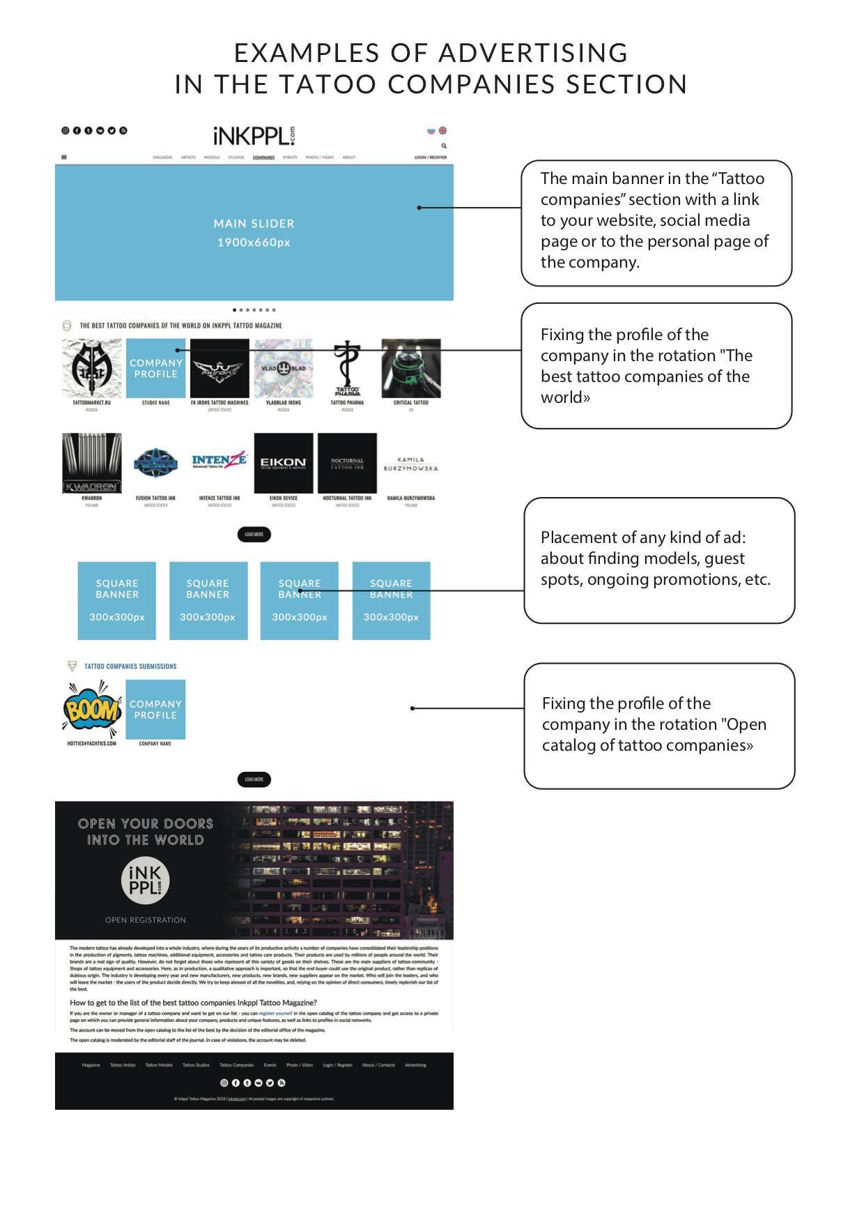 Advertising for tattoo companies