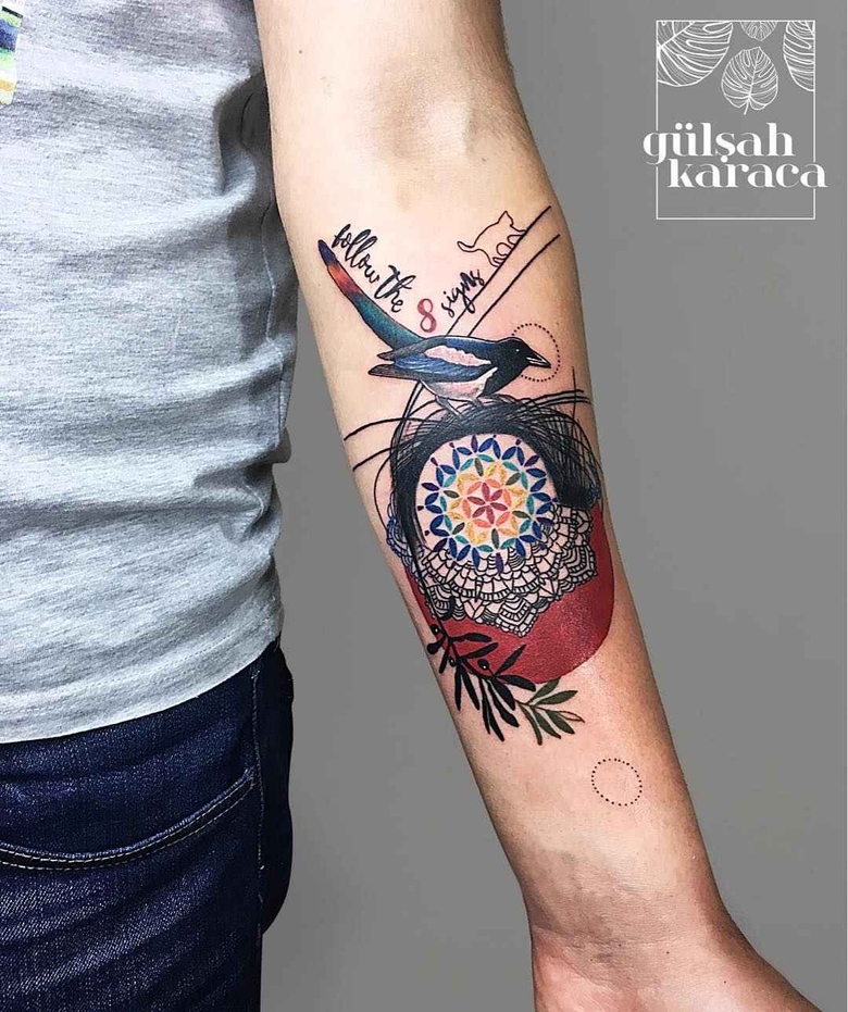 Experiências de Gülşah Karaca