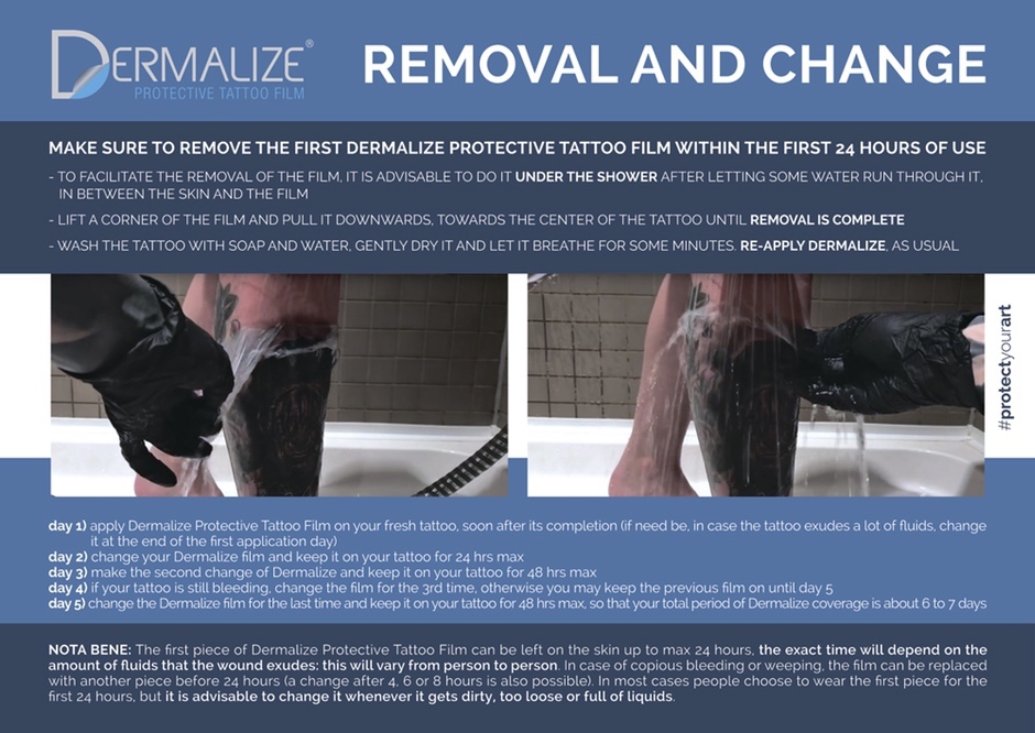 Dermalize Protective Tattoo Film