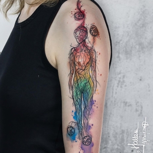 🔥 热门照片、模特作品集  #45511 纹身师 Hossam tattoos